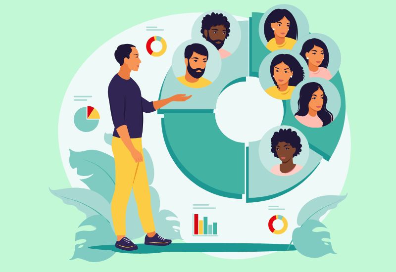 Xác định đối tượng truyền thông marketing