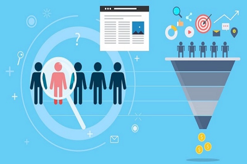 Xây dựng chiến lược Brand Marketing