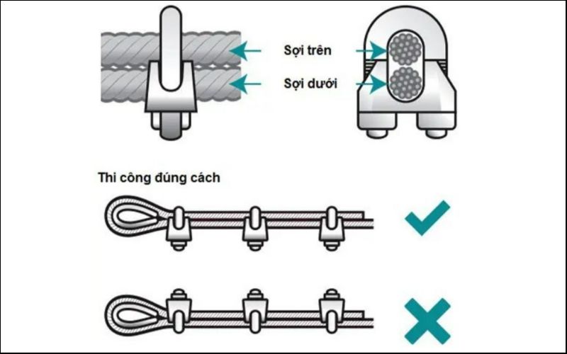 Cách sử dụng khóa cáp đúng cách
