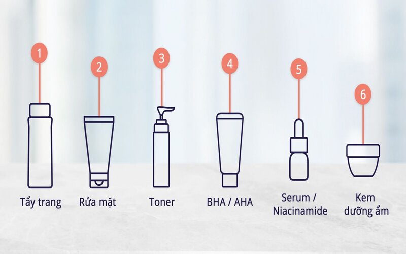 Thực hiện các bước skincare cơ bản