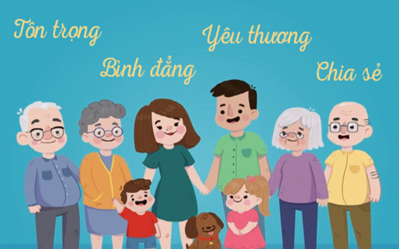 Văn hóa ứng xử trong gia đình