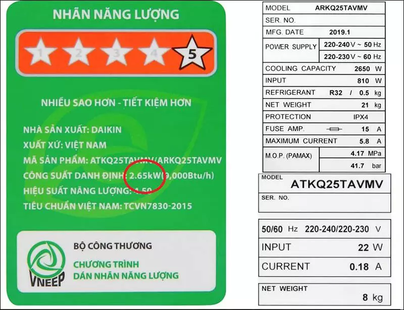 Công suất là gì?