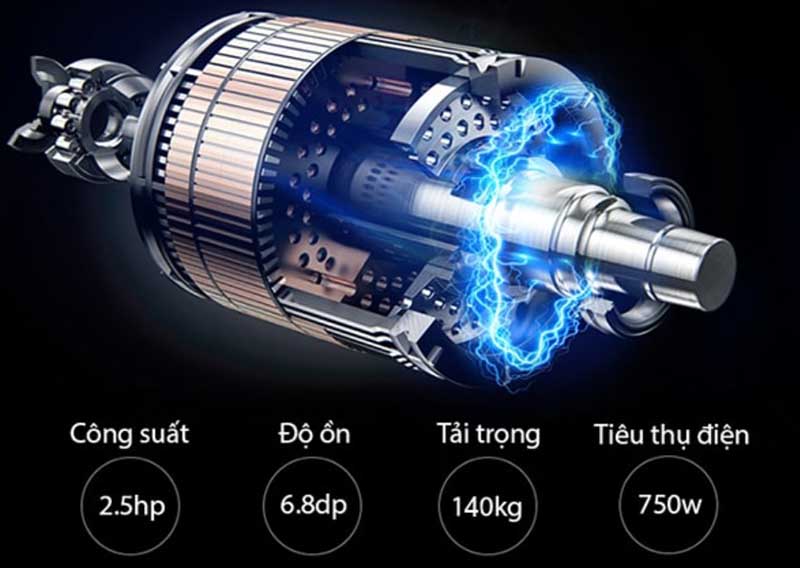 Nhược điểm động cơ AC