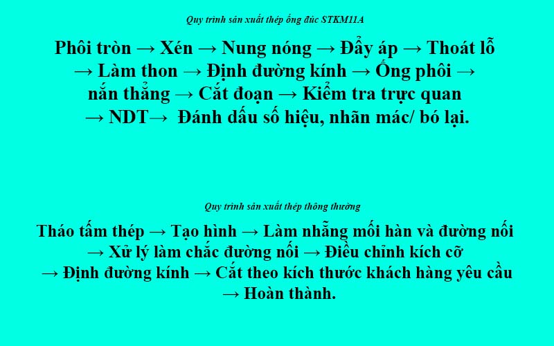 Quy trình sản xuất giữa thép thường và thép ống đúc STKM11A