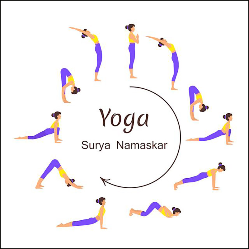 Surya namaskar