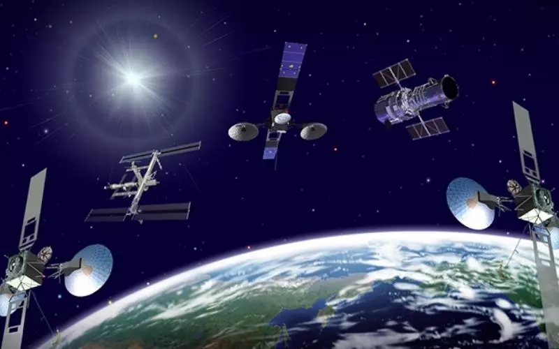 GPS là gì?