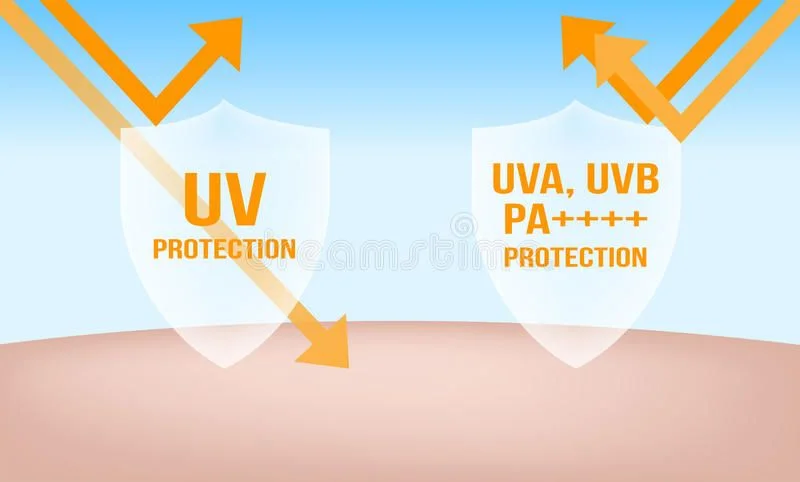 Bảo vệ da một cách toàn diện khỏi UVA và UVB