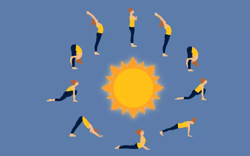 Chuỗi động tác chào mặt trời - Sun Salutation