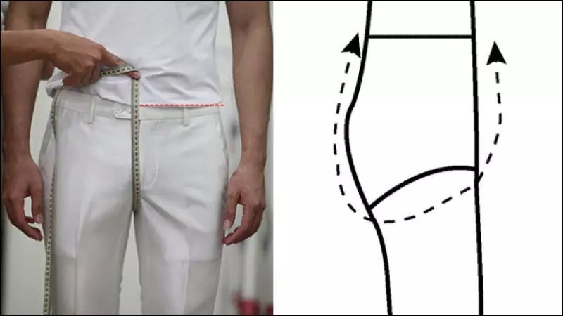 Đáy quần nằm giữa 2 chân tiếng Anh gọi là “Crotch in pants”