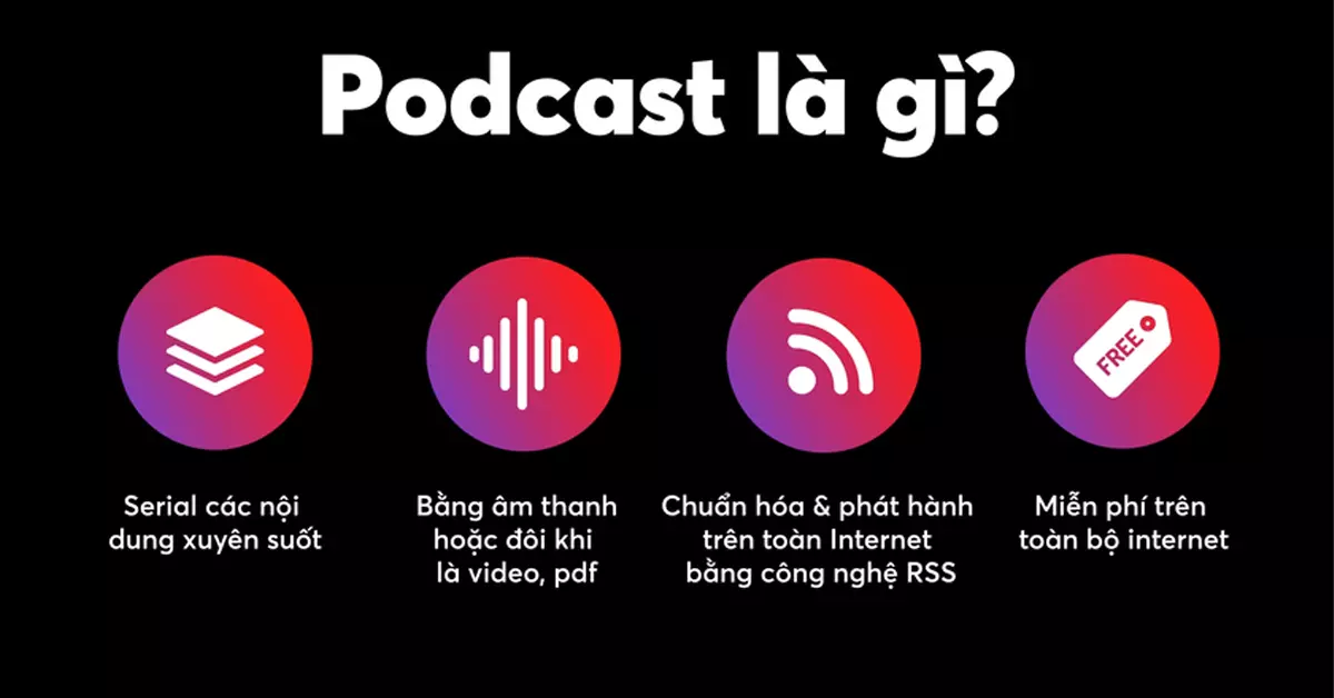 podcast-la-gi