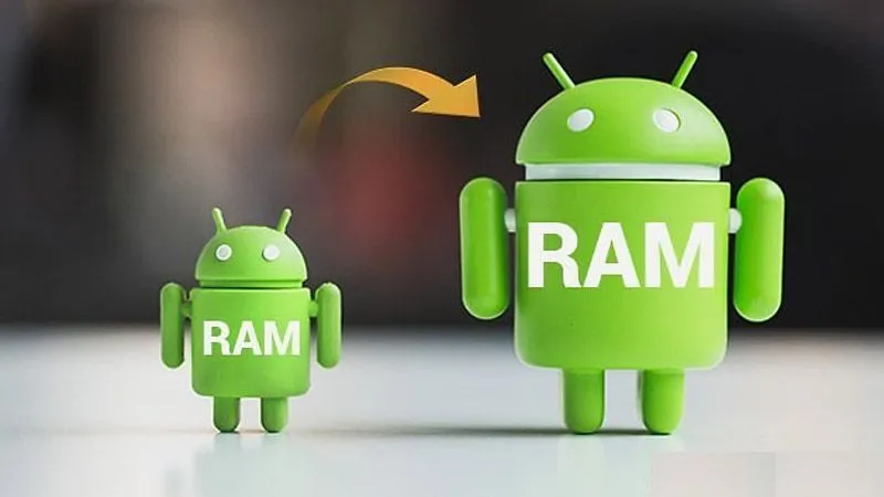 RAM dung lượng bao nhiêu là đủ?