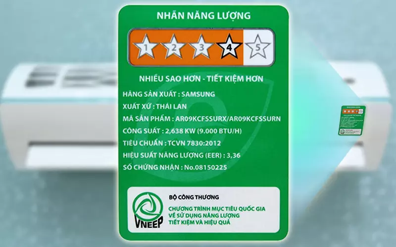 Lượng điện năng tiêu thụ phụ thuộc vào TPD