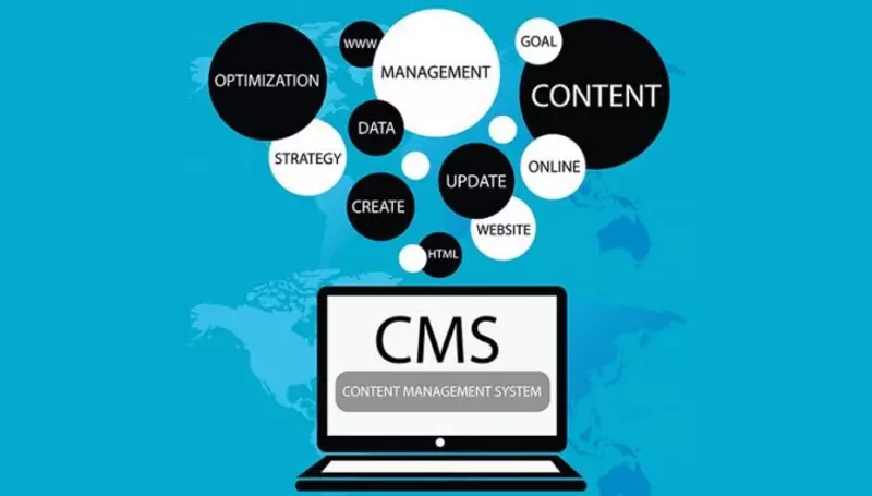 Bạn không cần phải biết lập trình để cài đặt và sử dụng CMS