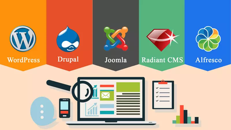 Các chủ đề có sẵn của hệ thống CMS thường dễ bị trùng lặp