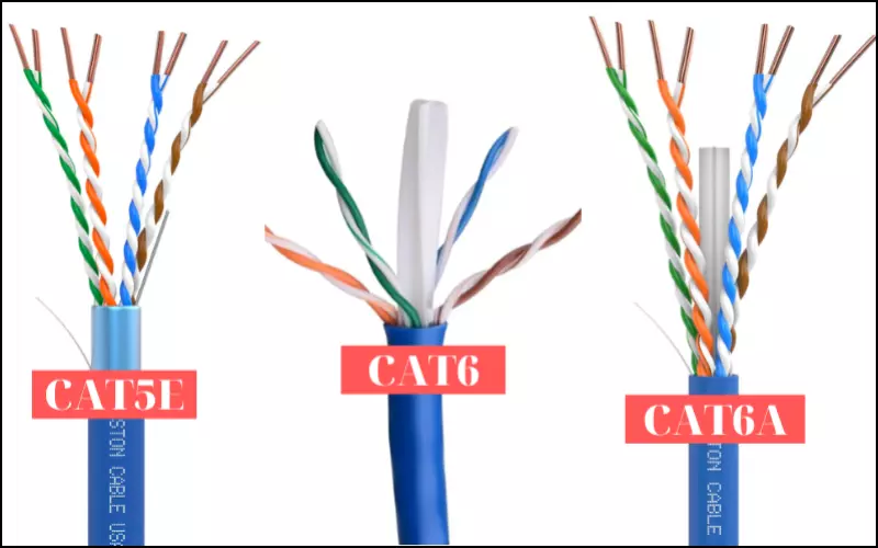 Ethernet có 3 loại cáp thông dụng