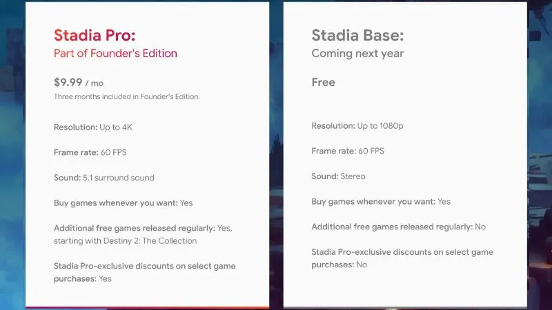 Sự khác biệt giữa Stadia Pro và Stadia Base
