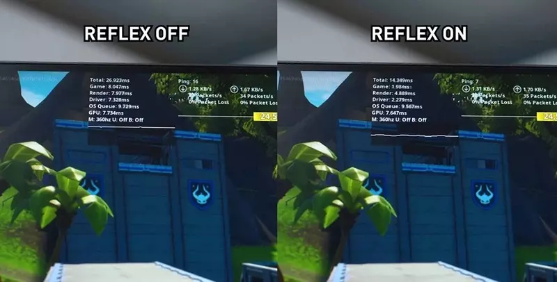 NVIDIA Reflex hỗ trợ bạn xác định mục tiêu nhanh hơn