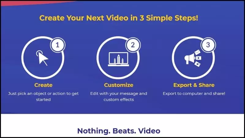 Explaindio 3.0 là một phần mềm đồ họa và video với khả năng tạo ra các video trình chiếu chuyên nghiệp và trực quan