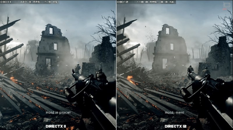 Các tựa game phát triển trên nền tảng Microsoft DirectX đều yêu cầu có DirectX hoạt động