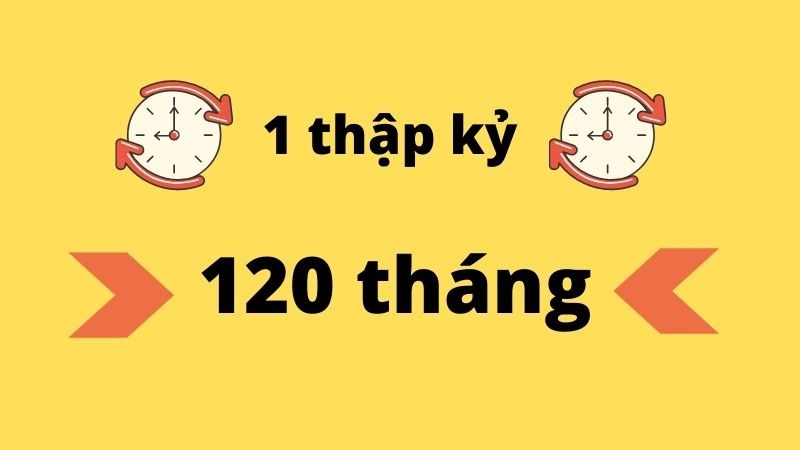 1 thập kỷ có 120 tháng
