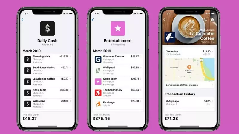 Apple sẽ có chính sách hoàn tiền từ 1-3% qua chương trình Daily Cash