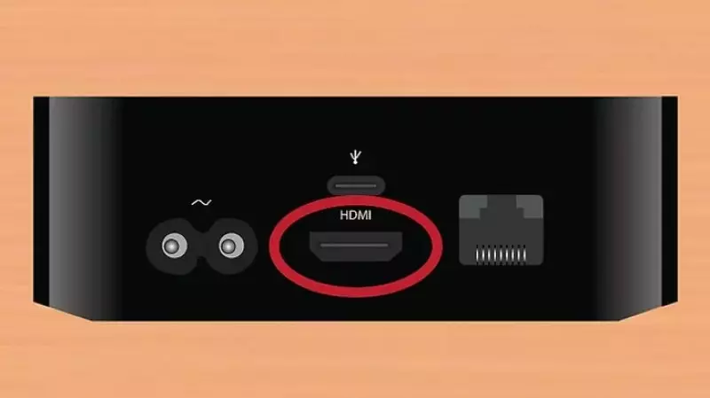 Kết nối thiết bị với Modem/Router bằng cổng LAN ở đằng sau Apple TV