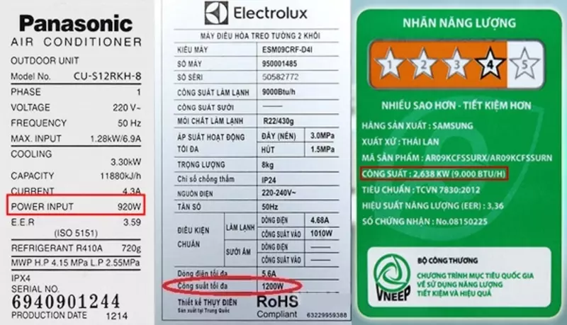 Thông số hay chỉ số BTU của điều hòa thể hiện khả năng làm lạnh của điều hòa