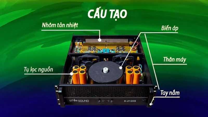 Các thành phần cơ bản của cục đẩy công suất