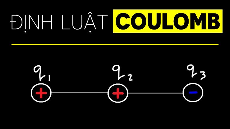 Đơn vị, định luật Cu lông là gì? Đổi đơn vị Cu lông (Coulomb)