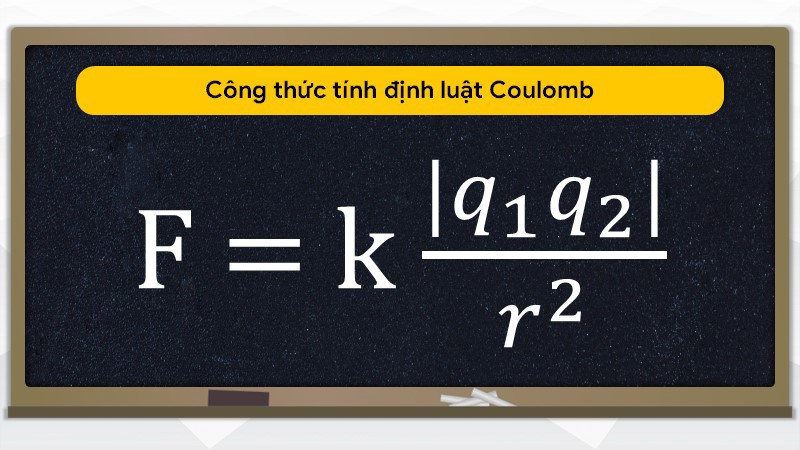 Công thức định luật Coulomb