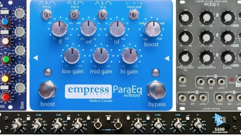 Đây là một loại Equalizer hiển thị tần số một cách tối ưu