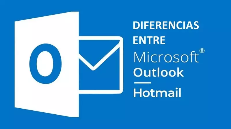 Outlook cung cấp dung lượng lưu trữ lên tới 1TB