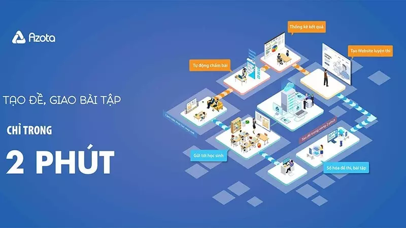 Phần mềm Azota giúp các giáo viên tiết kiệm thời gian chấm và giao bài cho học sinh