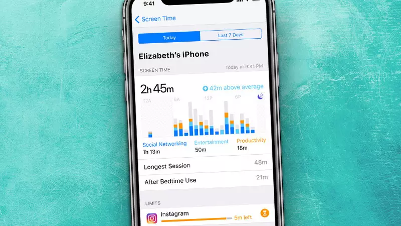 Screen Time là ứng dụng của Apple cho phép người dùng quản lý thời gian sử dụng ứng dụng