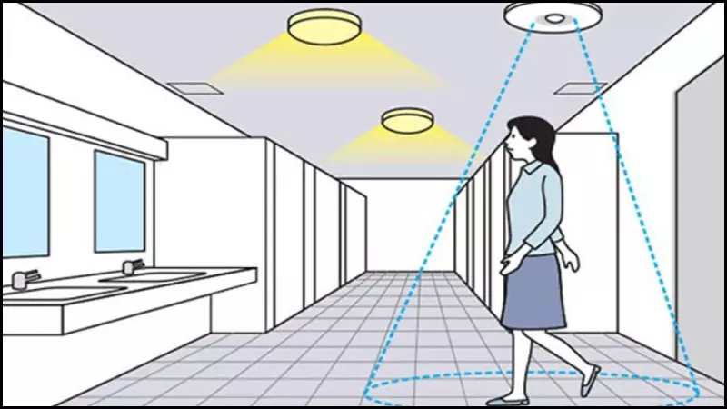 Cảm biến hồng ngoại kết nối với đèn để tự động bật và tắt