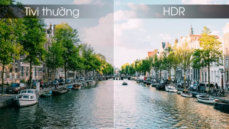 Công nghệ HDR sử dụng các công nghệ hiển thị vật lý