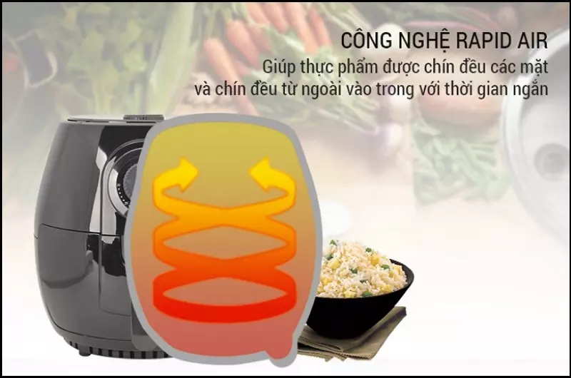 Công nghệ làm chín thức ăn được áp dụng trong nồi chiên không dầu