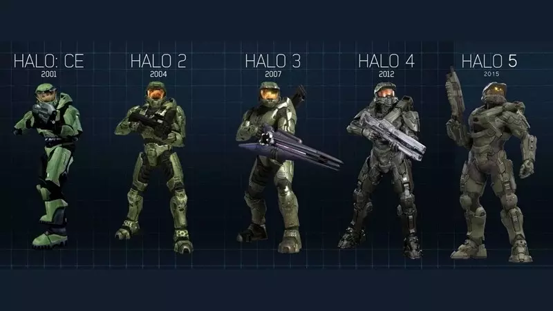 Halo là một chuỗi game bắn súng góc nhìn thứ nhất (FPS) và góc nhìn thứ ba (TPS) do Xbox Game Studios phát triển
