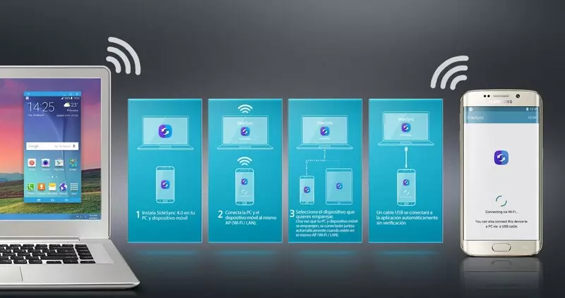 Samsung Flow cho phép bạn kết nối điện thoại Samsung của mình với các thiết bị khác
