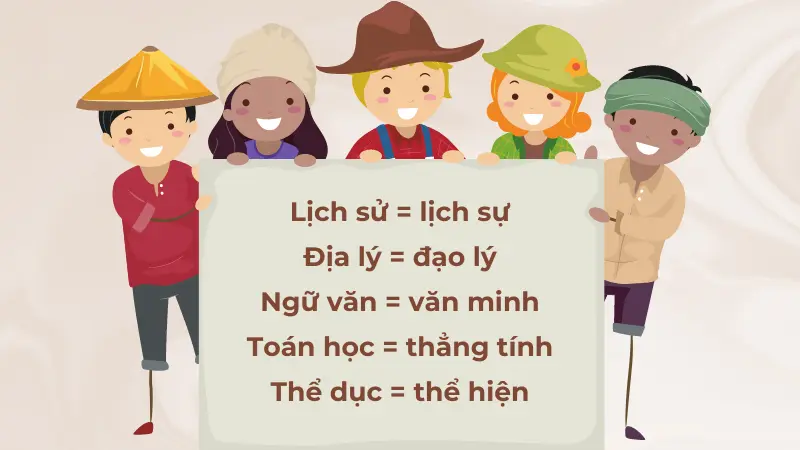 Ý nghĩa thú vị đằng sau tên các môn học