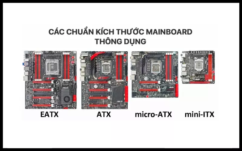 Các kích thước main hiện nay