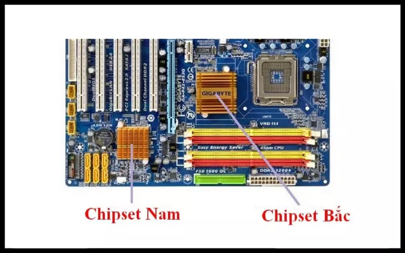 Chipset bắc-nam