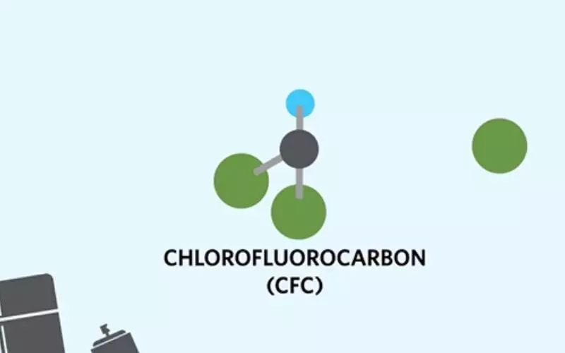 Khí CFC là tên viết tắt của Chlorofluorocarbon