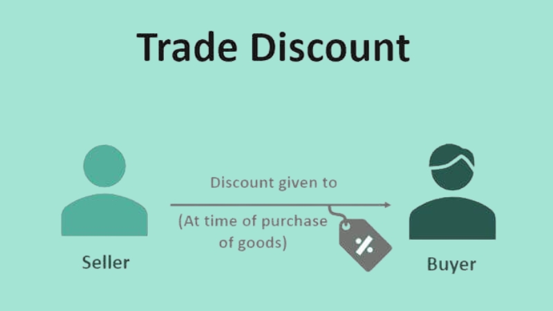 Trade discount
