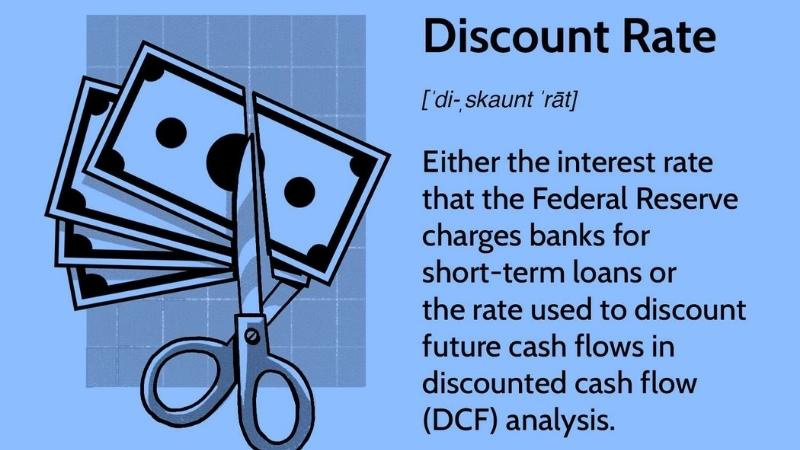 Discount rate