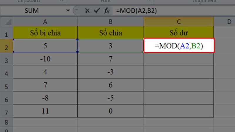 Explain Change Mod Mod là gì? Những điều kiện để có thể trở thành Mod – DINHNGHIA.com.vn