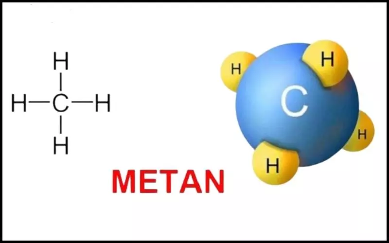 Khi có ánh sáng, khí Metan sẽ xảy ra phản ứng thế với Clo để tạo ra Metyl Clorua có công thức (CH3Cl)