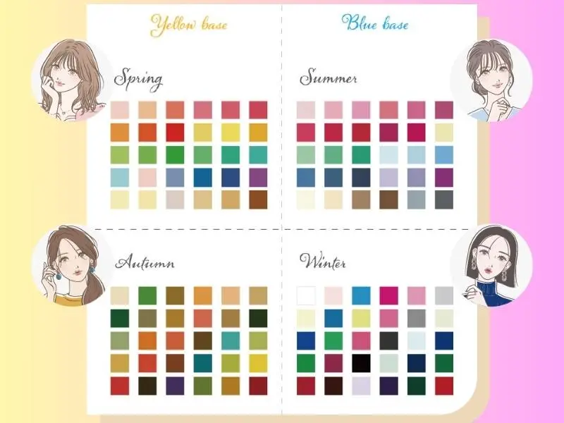 Personal Color làm nổi bật vẻ đẹp tự nhiên và tôn lên diện mạo
