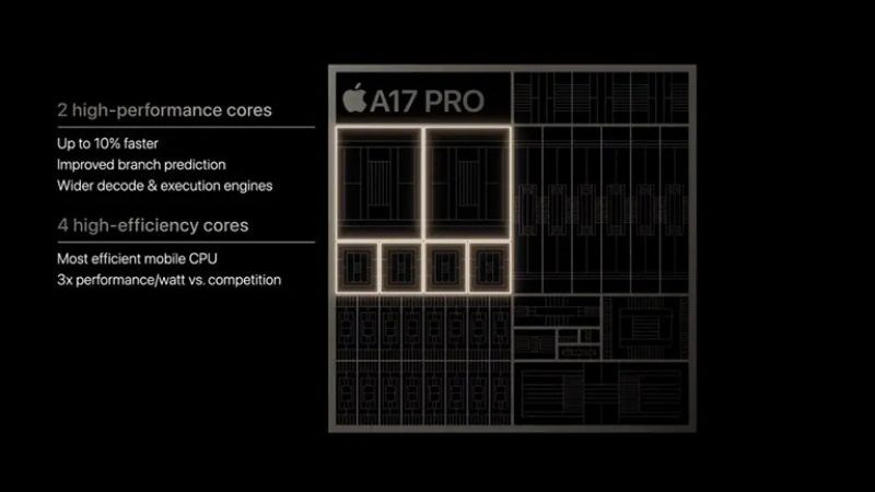 So sánh về hiệu suất GPU