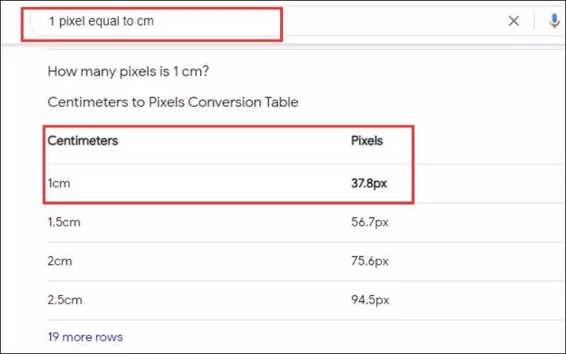 1 pixel bằng bao nhiêu mm, cm, inch? 1 pixel = cm Px là gì?